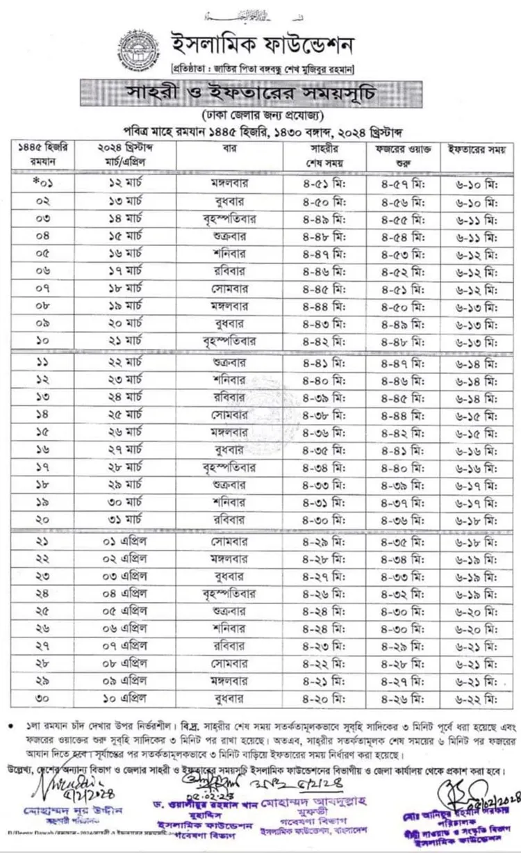Ramadan iftar and sehri timing for Dhaka division. Photo: Islamic Foundation Bangladesh