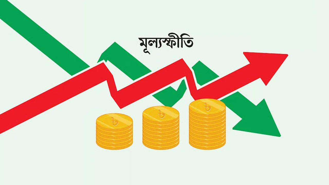 মূল্যস্ফীতি নিয়ন্ত্রণে সরকারের লক্ষ্য ৭.৫ শতাংশ