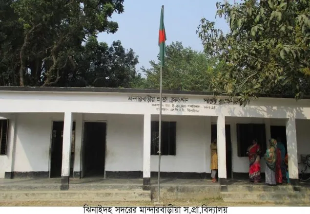 স্কুল কমিটি গঠনে রাজনীতি, শিক্ষার্থীদের স্কুলে আসা বন্ধ