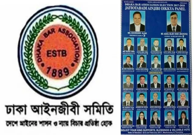 ঢাকা বার নির্বাচনে বিএনপি-জামায়াত পন্থীদের নিরঙ্কুশ বিজয় 