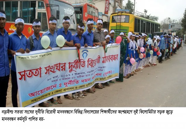 নড়াইলে দুর্নীতিবিরোধী মানববন্ধন পালন করা হয়েছে