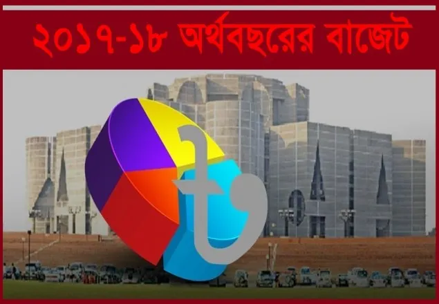 সম্পূরক শুল্ক বসছে ৮০০ পণ্যে 