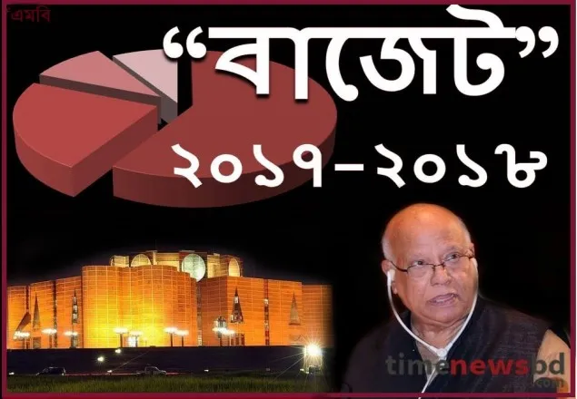 জিডিপি প্রবৃদ্ধির লক্ষ্যমাত্রা ৭.৪ শতাংশ 