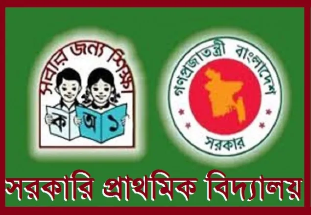 প্রধান শিক্ষক’সহ সাড়ে ১৪ হাজার শিক্ষক নিয়োগ 
