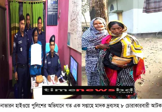 বেনাপোল হাইওয়ে পুলিশের অভিযান, মাদক দ্রব্যসহ আটক ৮