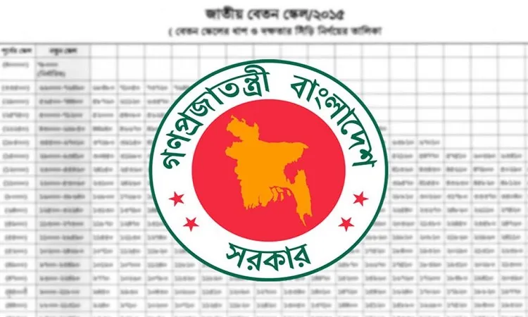 ৭ দফা দাবিতে সরকারি কর্মচারীদের মহাসমাবেশ ২৬ মে
