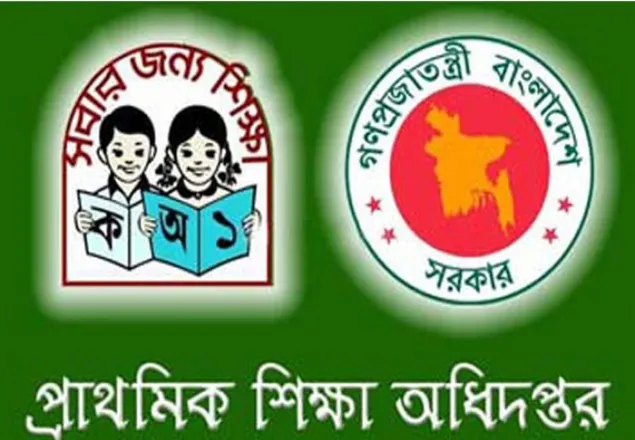  প্রাথমিকে নিয়োগ বিধিতে আসছে ৫ পরিবর্তন