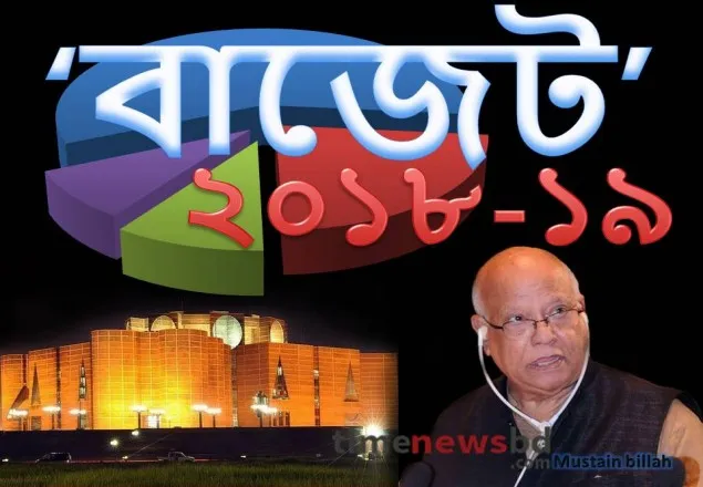 দাম বাড়ছে, কমছে যেসব পণ্যের 