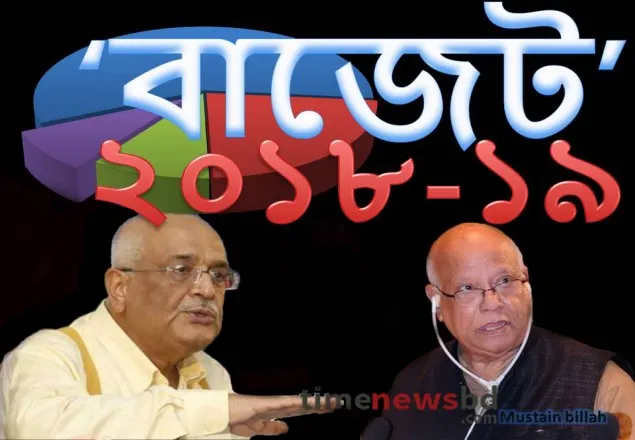 পুরনো চিন্তারই বাজেট, কোনো চমক নেই: সিপিডি   