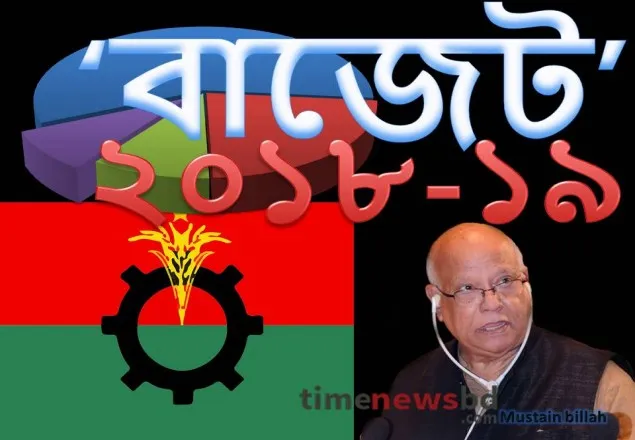 ‘প্রতারণার বাজেট’, বিএনপির প্রত্যাখ্যান 