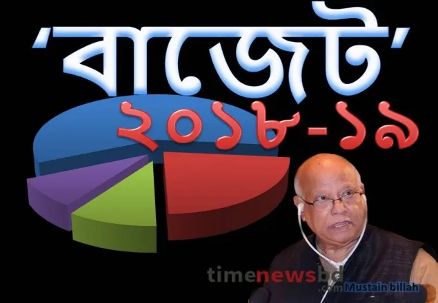 ২০১৮-১৯ অর্থবছরের বাজেট পাস