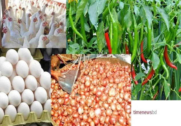 ‘‘চার পণ্যের চওড়া আগুন’’