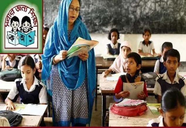 প্রাথমিকে শিক্ষক নিয়োগে ১৯ লাখ আবেদন 