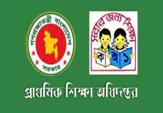 প্রাথমিকে শিক্ষক নিয়োগের চূড়ান্ত ফল ৬ সেপ্টেম্বর