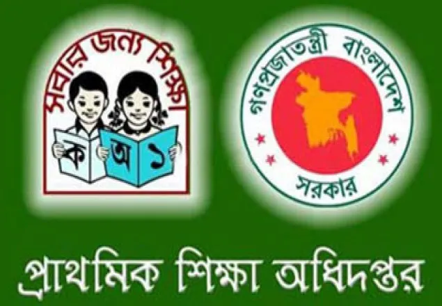 সহকারী শিক্ষক নিয়োগের চূড়ান্ত ফল প্রকাশ