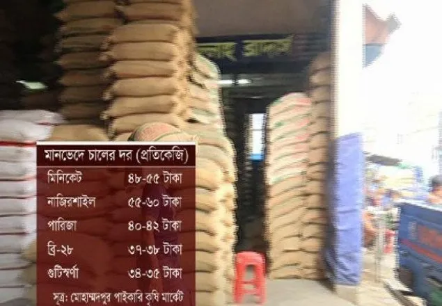 বস্তাপ্রতি ৫০ টাকা কমেছে মিনিকেট চালে