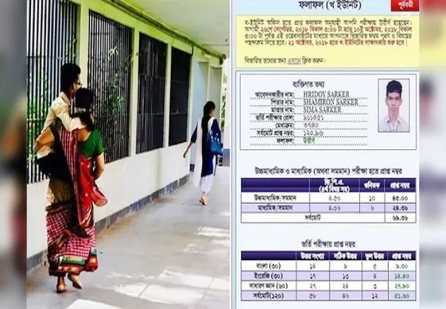 বিবিসির অনুপ্রেরণাদায়ী ১০০ নারীর তালিকায় হৃদয়ের মা