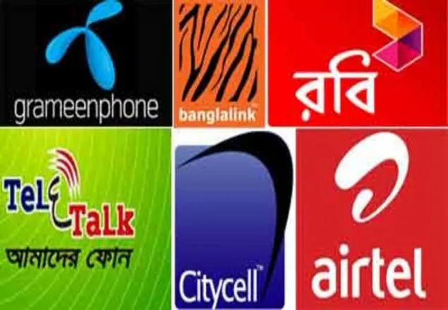 কলড্রপে গ্রাহকদের ক্ষতিপূরণের নির্দেশনা হাইকোর্টের