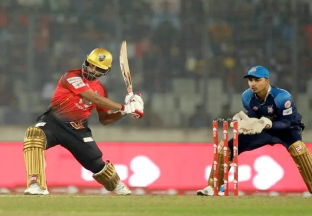 ম্যাচ জিততে ঢাকার দরকার ১২৮