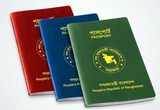 ভিসা ছাড়াই পাসপোর্ট দিয়ে ভ্রমণ