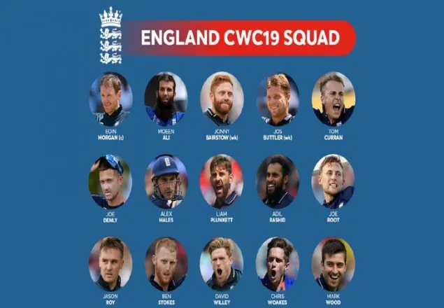 বিশ্বকাপে ইংল্যান্ডের ১৫ সদস্যের দল ঘোষণা