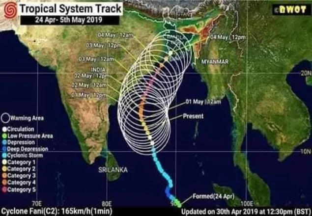 ৪ দশকে সবচেয়ে শক্তিশালী ঘূর্ণিঝড় 'ফণী'