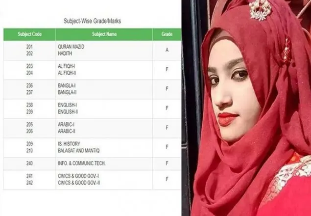 দুই বিষয়ে 'এ' গ্রেড পেয়েছেন নুসরাত