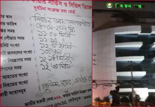 তিন বিষয় সামনে রেখে তদন্ত কমিটি করলো ইসি