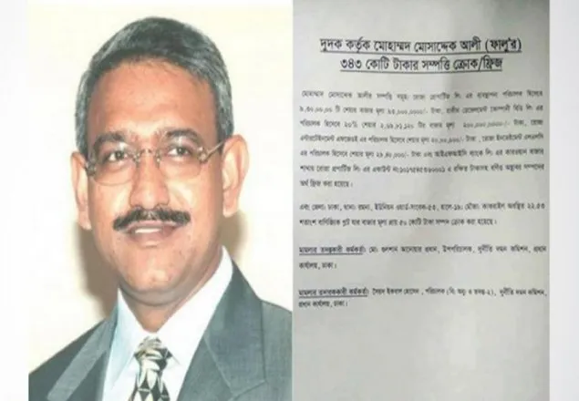 বিএনপি নেতা ফালুর ৩৪৩ কোটি টাকার সম্পদ জব্দ