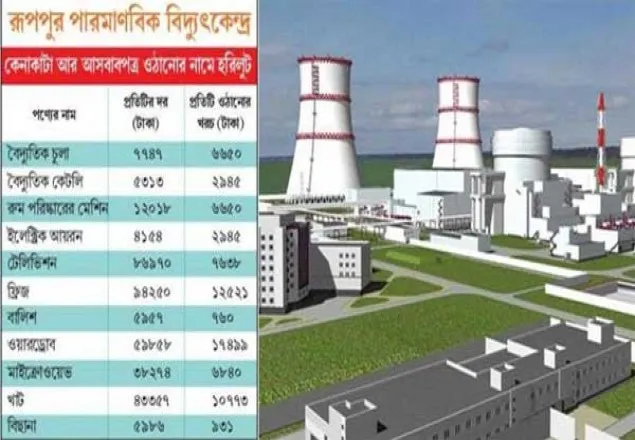 বালিশকাণ্ডে প্রকৌশলীদের দুদকে তলব