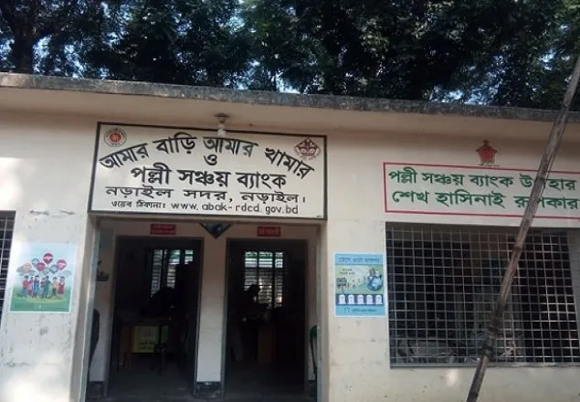 ঋণ দেয়ার প্রলোভন দেখিয়ে লাখ লাখ টাকা হাতিয়ে নিচ্ছে প্রতারক চক্র