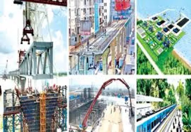 সরকারের মেগা প্রকল্পগুলোর অগ্রগতি কতটা?
