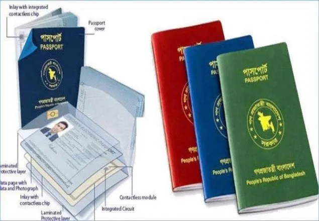 ২২ জানুয়ারি থেকে ই-পাসপোর্ট