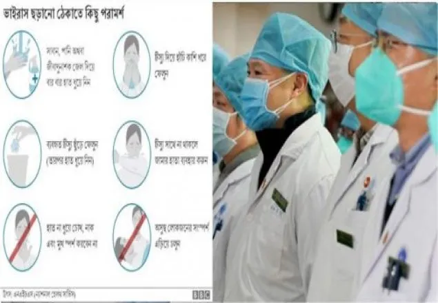 ‘করোনা ভাইরাস‘ থেকে যেভাবে রক্ষা পাবেন