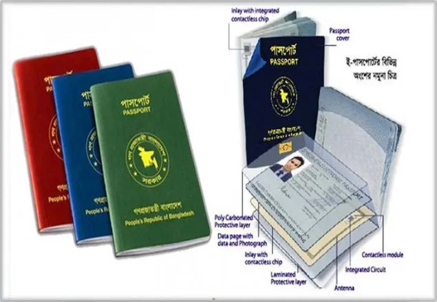 করোনা: নতুন পাসপোর্ট পেতে সময় লাগবে