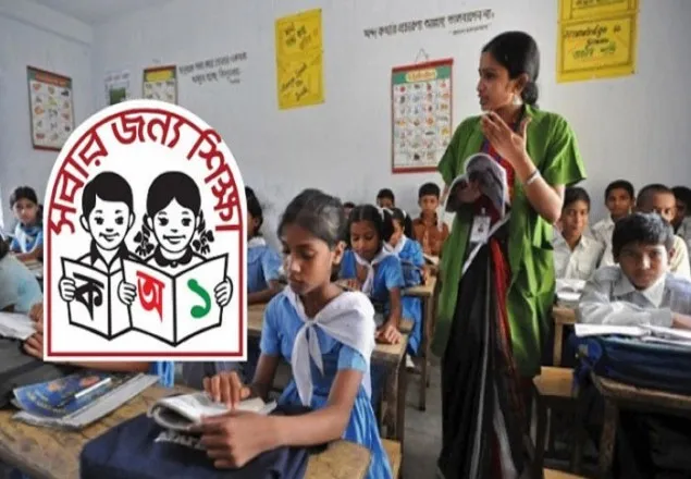 প্রাথমিকে নিয়োগ হবে ৪০ হাজার শিক্ষক