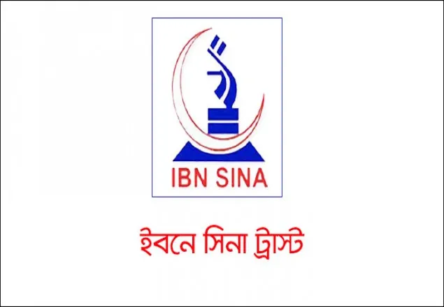 ‘মেডিকেল অফিসার’ পদে ইবনে সিনা ট্রাস্টে নিয়োগ বিজ্ঞপ্তি