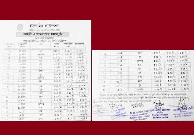 সেহরি ও ইফতারের সময়সূচি প্রকাশ