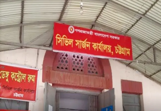 ২৪ ঘণ্টায় চট্টগ্রামে আরও ২৭২ জন করোনা আক্রান্ত