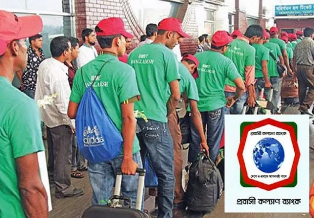 কাজের জন্য বিদেশ যেতে যে ঋণ সুবিধা পাবেন বাংলাদেশীরা