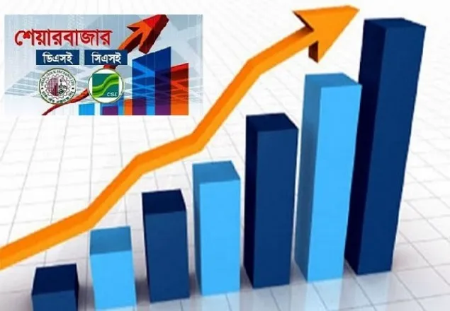 ঊর্ধ্বমুখী ধারায় ফিরল শেয়ারবাজার