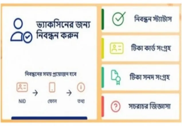 ফের শুরু হচ্ছে অনলাইনে টিকা নিবন্ধন