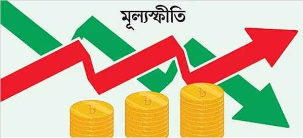 মূল্যস্ফীতি নিয়ন্ত্রণে কার্যকরি ভূমিকা প্রয়োজন