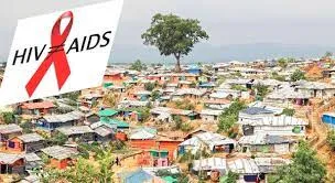 কক্সবাজারে ৭১০ জনের এইডস শনাক্ত, ৬১২ জনই রোহিঙ্গা