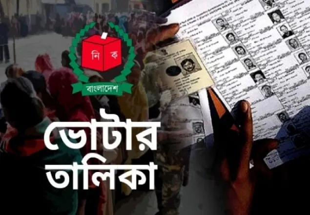 আজ চূড়ান্ত ভোটার তালিকা প্রকাশ 