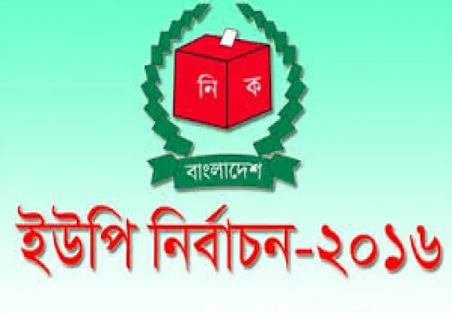 বিএনপি মনোনীত চেয়ারম্যান প্রার্থীর বাড়িতে ছাত্রলীগের হামলা
