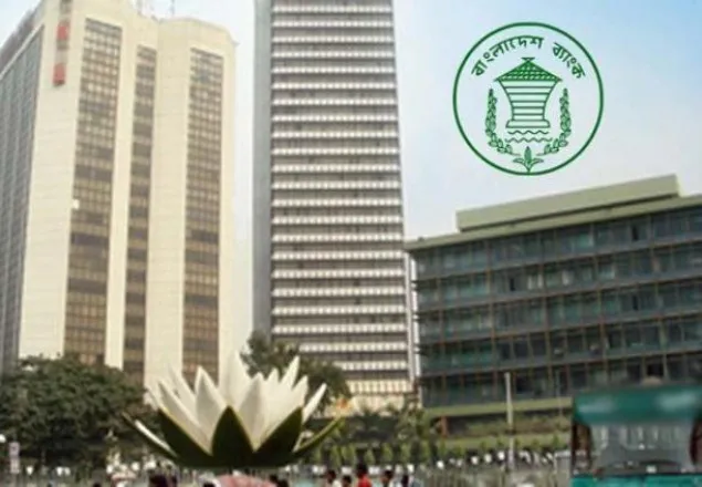 রিজার্ভ চুরি: শ্রীলঙ্কান ৬ কর্মকর্তার দেশত্যাগে নিষেধাজ্ঞা