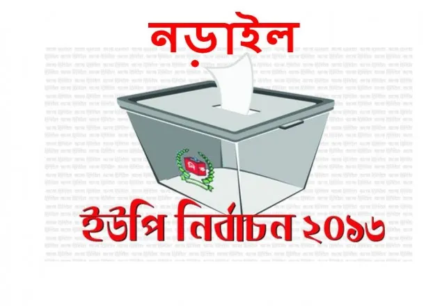 নড়াইলে ইউপি নির্বাচনে সহিংসতার আশংকা