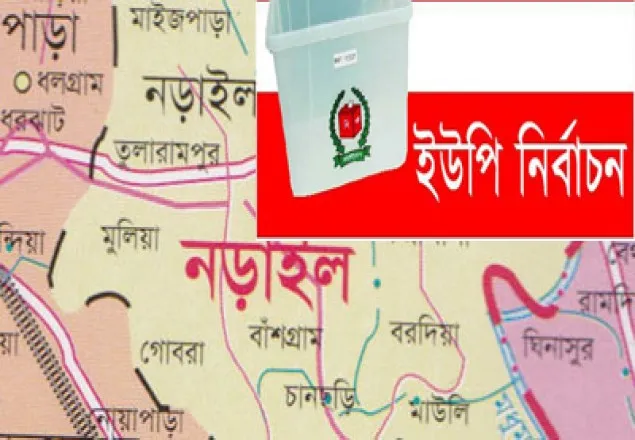 নড়াইলে পুলিশের উপর হামলা মামলায় ৯ গ্রাম পুরুষ শূন্য