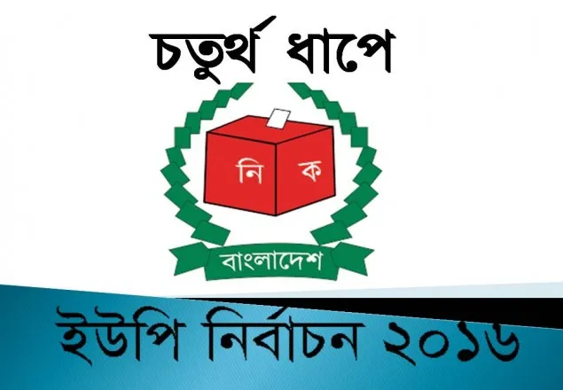 চতুর্থ ধাপে ৭০৩ ইউপিতে ভোট গ্রহণ চলছে
